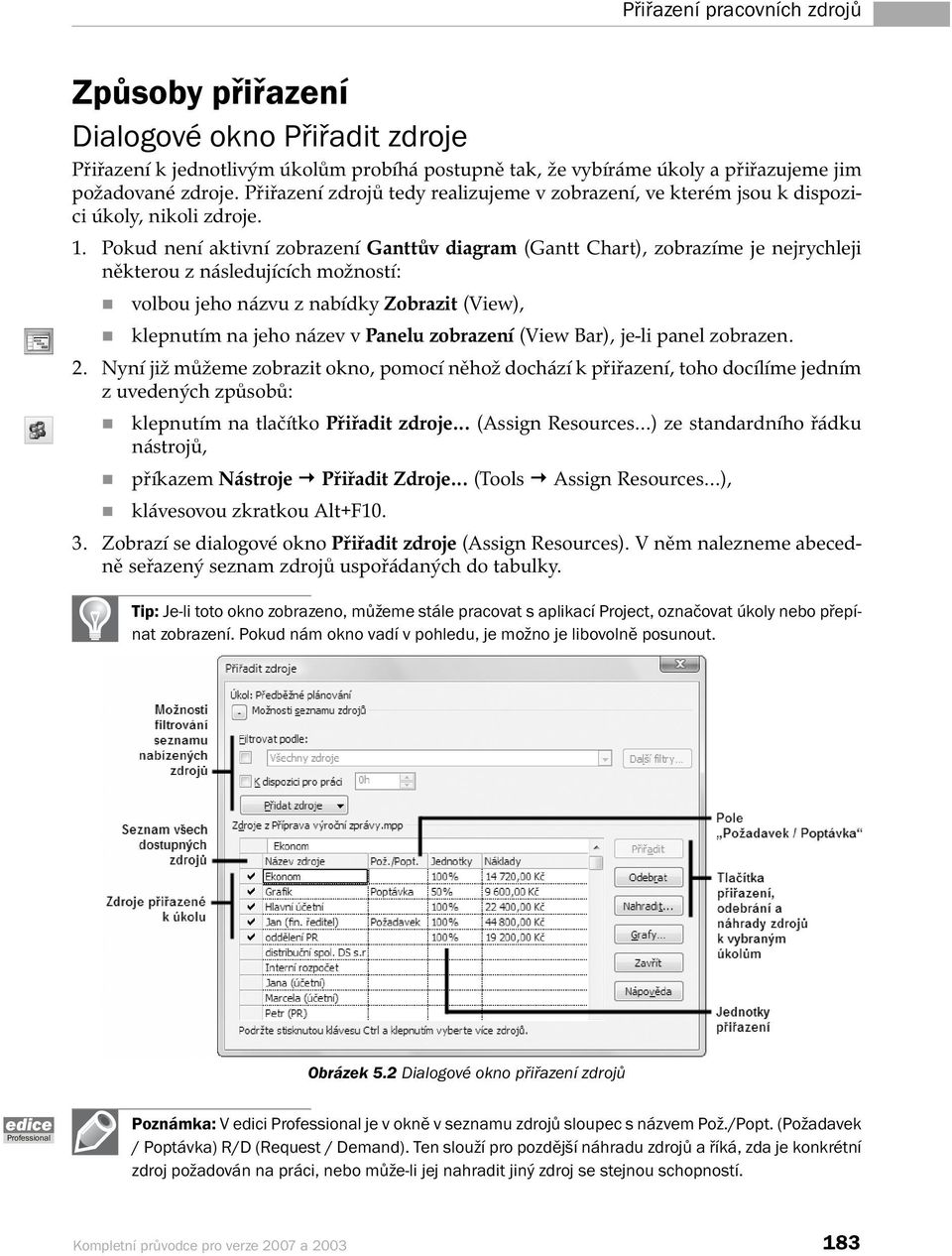 Pokud není aktivní zobrazení Ganttův diagram (Gantt Chart), zobrazíme je nejrychleji některou z následujících možností: volbou jeho názvu z nabídky Zobrazit (View), klepnutím na jeho název v Panelu