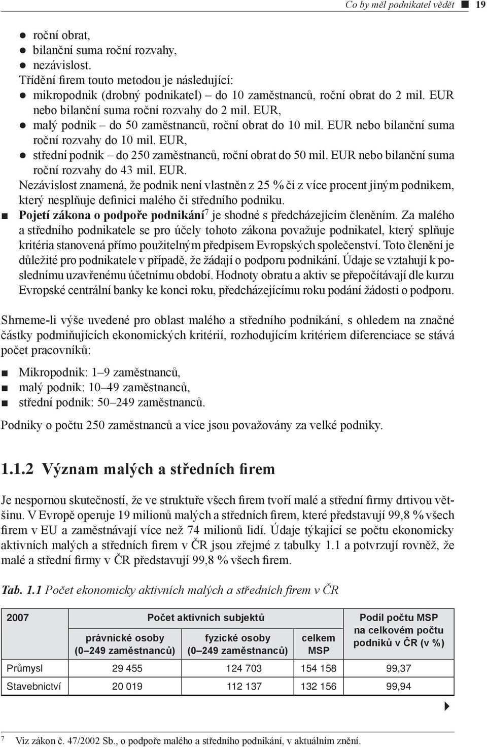 EUR, z malý podnik do 50 zaměstnanců, roční obrat do 10 mil. EUR nebo bilanční suma roční rozvahy do 10 mil. EUR, z střední podnik do 250 zaměstnanců, roční obrat do 50 mil.