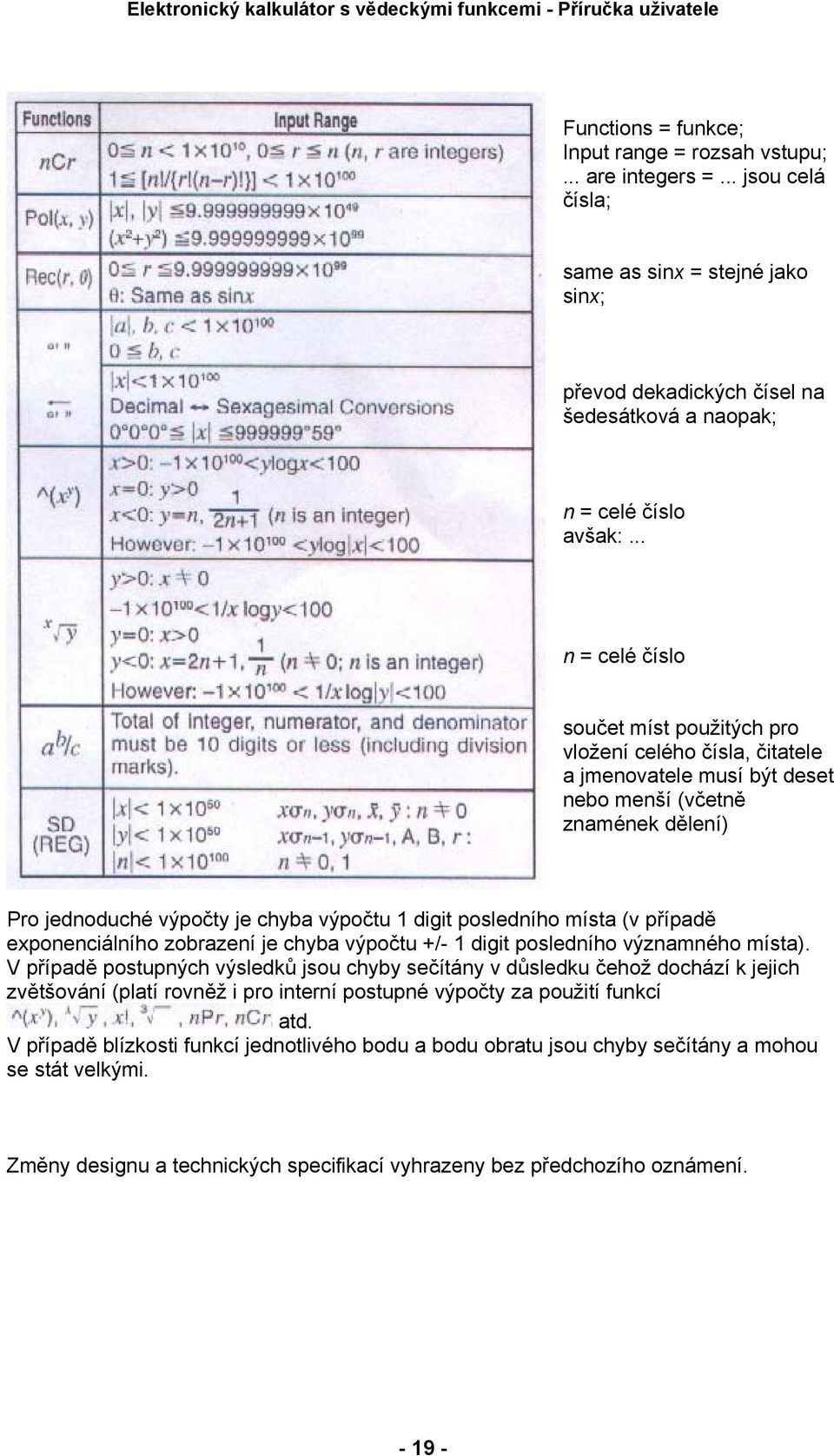 místa (v případě exponenciálního zobrazení je chyba výpočtu +/- 1 digit posledního významného místa).