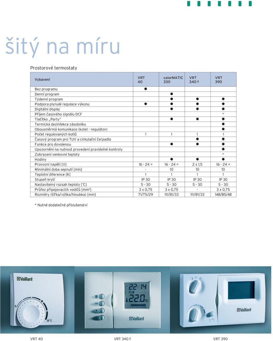 pravidelné kontroly Zobrazení venkovní teploty * Hodiny Provozní napětí [V] 16-24 = 16-24 = 2 x 1,5 16-24 = Minimální doba sepnutí [min] - 10 10 10 Teplotní diference [K] 1 1 1 1 Stupeň krytí IP 30