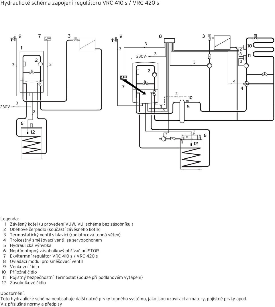 Ekvitermní regulátor VRC 410 s / VRC 420 s 8 Ovládací modul pro směšovací ventil 9 Venkovní čidlo 10 Příložné čidlo 11 Pojistný bezpečnostní termostat (pouze při podlahovém