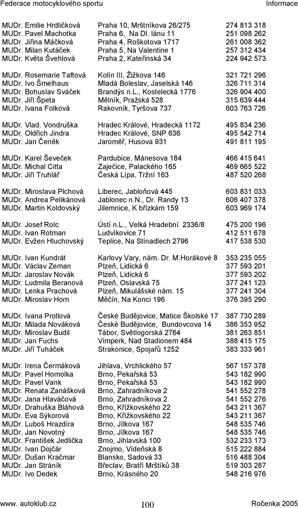 Ivo Šmelhaus Mladá Boleslav, Jaselská 146 326 711 314 MUDr. Bohuslav Sváček Brandýs n.l., Kostelecká 1776 326 904 400 MUDr. Jiří Špeta Mělník, Pražská 528 315 639 444 MUDr.