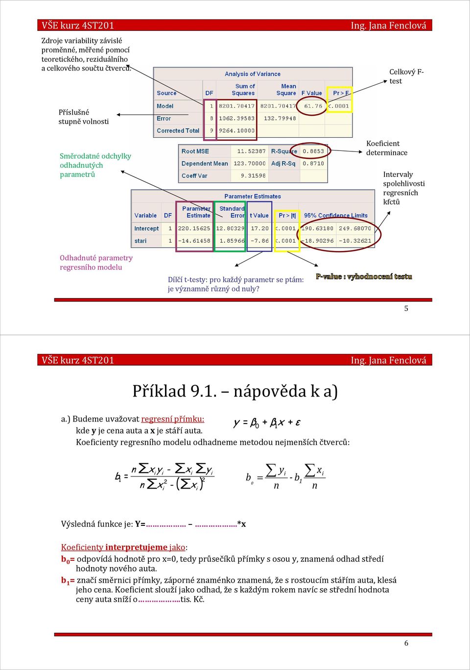 každý parametr se ptám: je významně různý od nuly? 5 Příklad 9.1. nápověda k a) a.) Budeme uvažovat regresní přímku: y = β0 + βx 1 + ε kde yje cena auta a x je stáříauta.