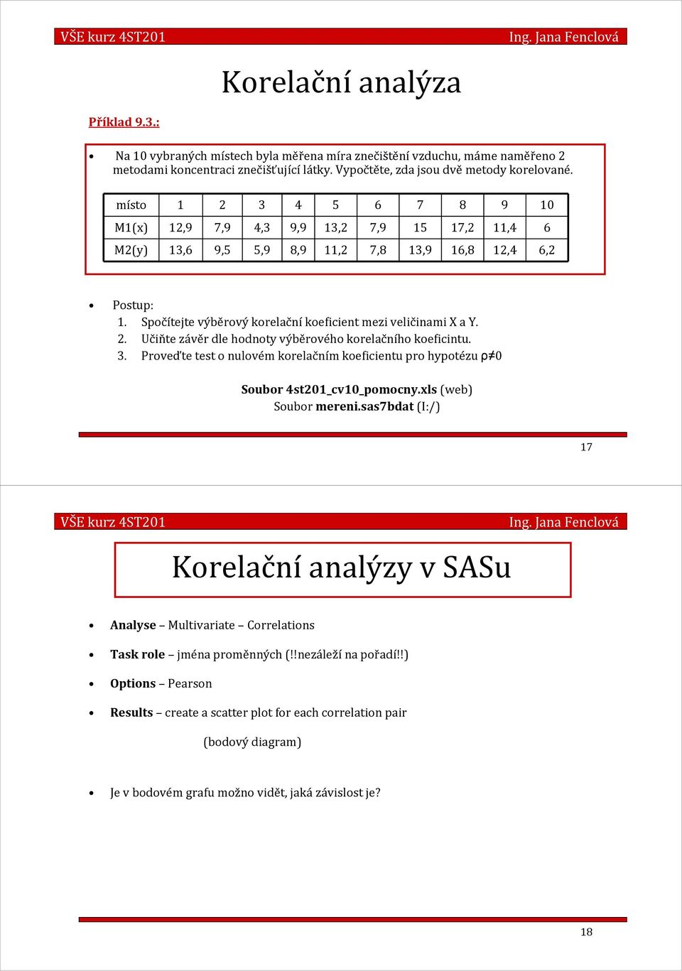 . Učňte závěr dle hodnoty výběrového korelačního koefcntu. 3. Proveďte test o nulovém korelačním koefcentu pro hypotézu ρ 0 Soubor 4st01_cv10_pomocny.xls (web) Soubor meren.