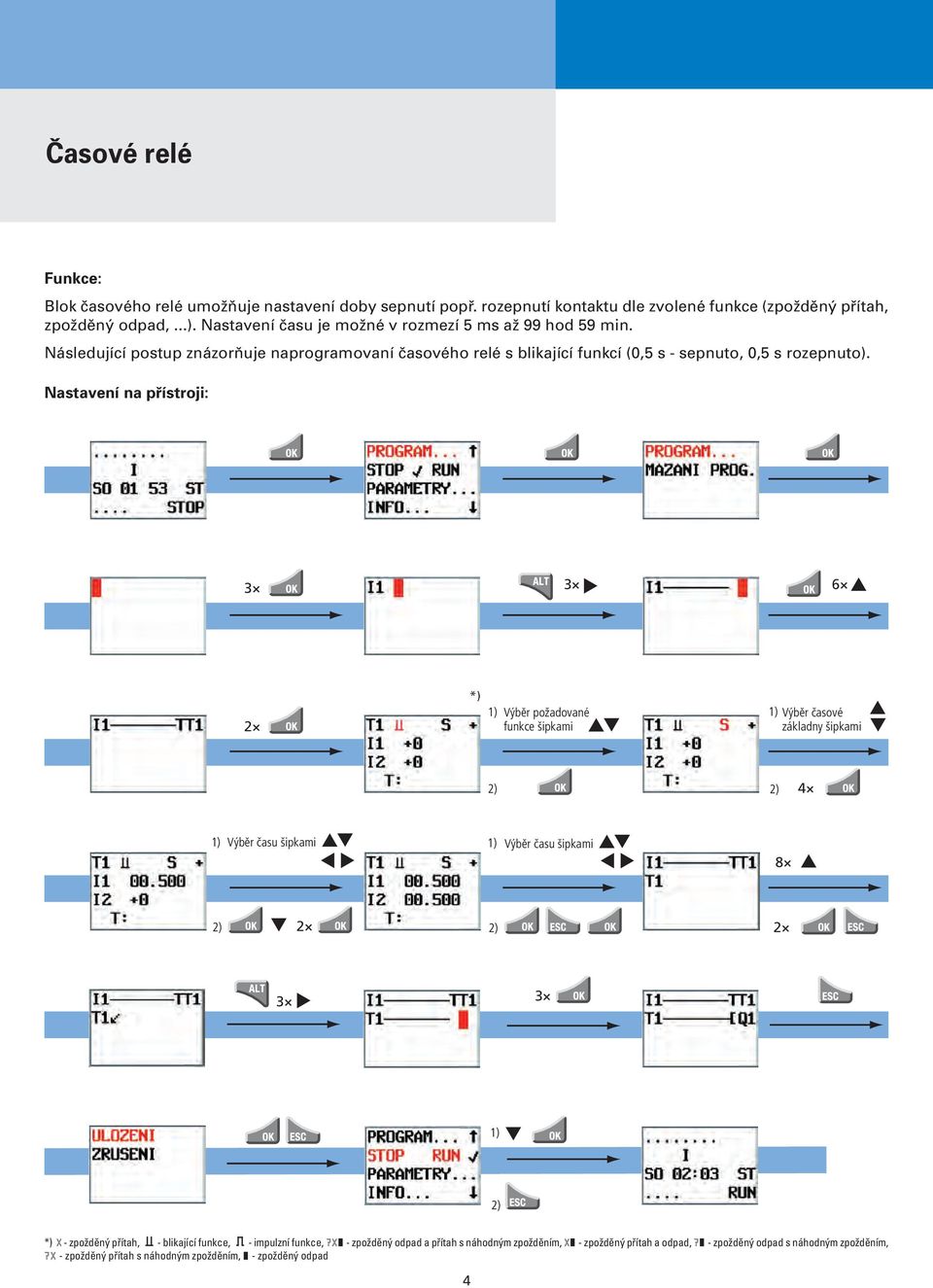 Nastavení na přístroji: 3 3 6 2 *) 1) Výběr požadované 1) Výběr časové funkce šipkami základny šipkami 4 1) Výběr času šipkami 1) Výběr času šipkami 8 2 2 3 3 1) *) X - zpožděný