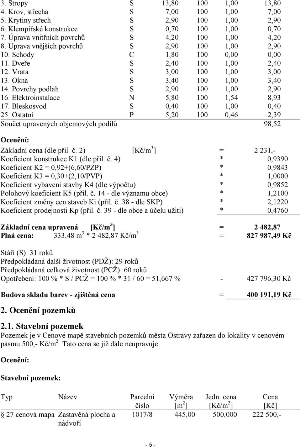 Okna S 3,40 100 1,00 3,40 14. Povrchy podlah S 2,90 100 1,00 2,90 16. Elektroinstalace N 5,80 100 1,54 8,93 17. Bleskosvod S 0,40 100 1,00 0,40 25.
