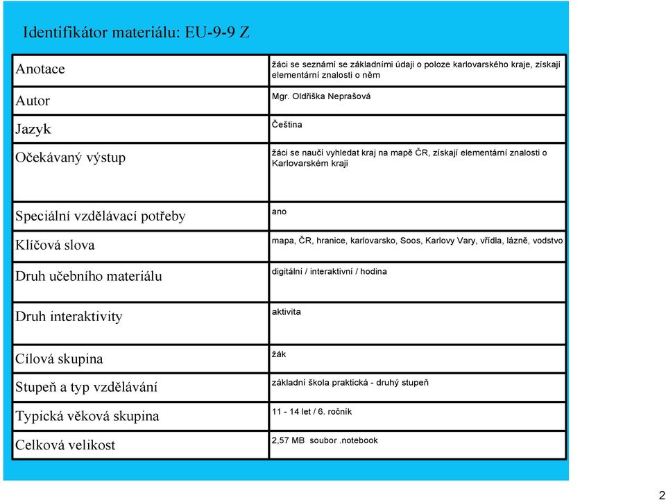 Oldřiška Neprašová Čeština žáci se naučí vyhledat kraj na mapě ČR, získají elementární znalosti o Karlovarském kraji Speciální vzdělávací potřeby Klíčová slova Druh