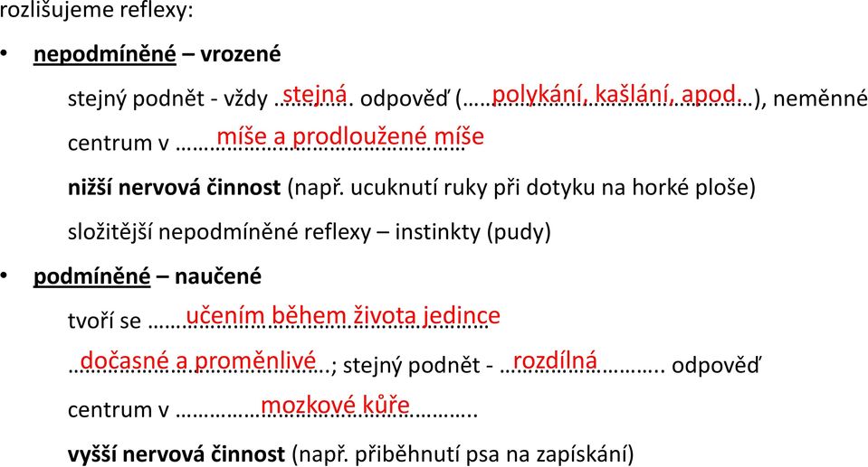 ucuknutí ruky při dotyku na horké ploše) složitější nepodmíněné reflexy instinkty (pudy) podmíněné naučené tvoří se