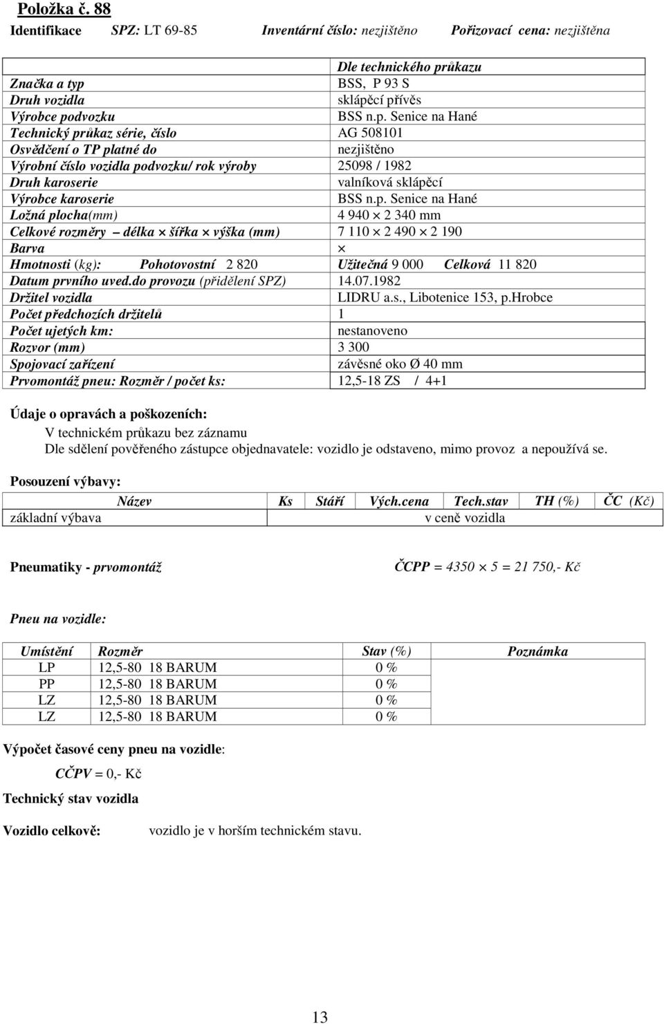 karoserie BSS n.p.