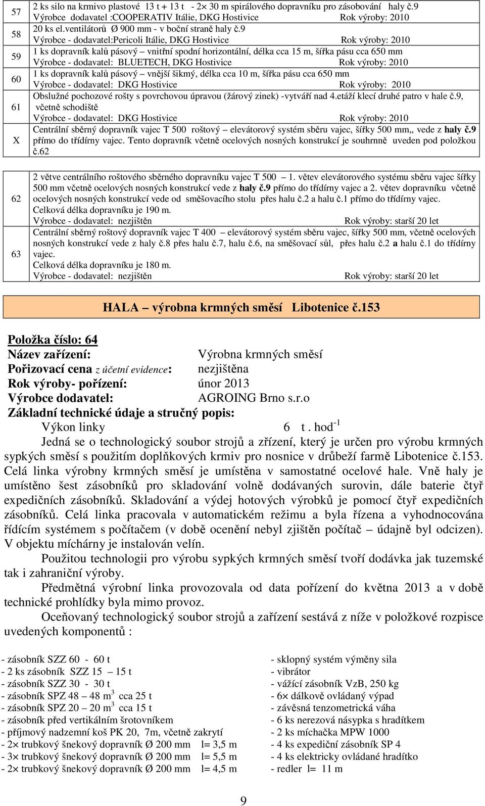 9 Výrobce - dodavatel:pericoli Itálie, DKG Hostivice Rok výroby: 2010 1 ks dopravník kalů pásový vnitřní spodní horizontální, délka cca 15 m, šířka pásu cca 650 mm Výrobce - dodavatel: BLUETECH, DKG