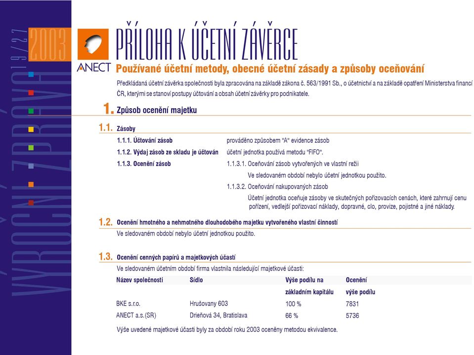 1. Zásoby 1.2. 1.1.1. Úètování zásob provádìno zpùsobem "A" evidence zásob 1.1.2. Výdaj zásob ze skladu je úètován úèetní jednotka používá metodu "FIFO". 1.1.3. Ocenìní zásob 1.1.3.1. Oceòování zásob vytvoøených ve vlastní režii Ve sledovaném období nebylo úèetní jednotkou použito.