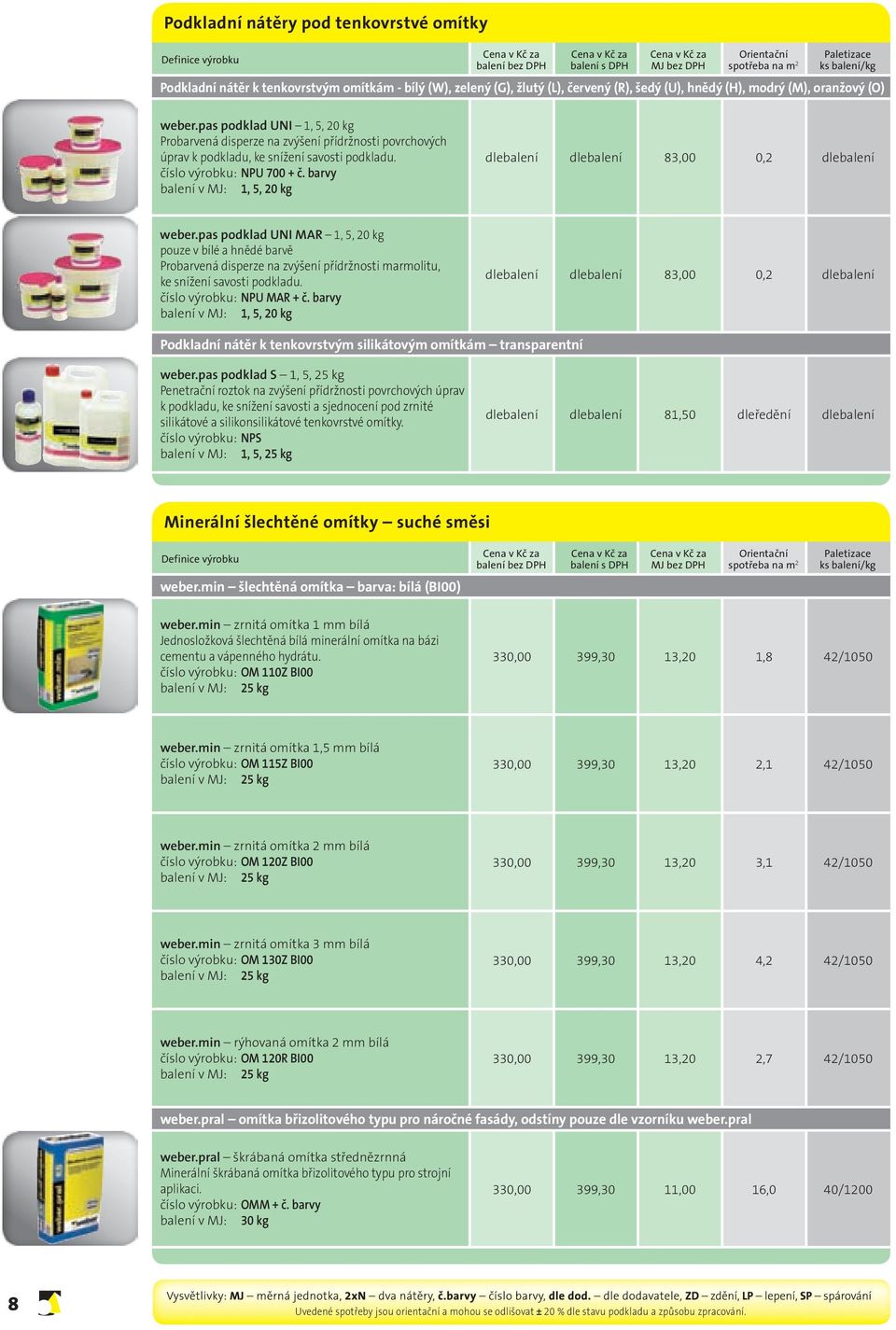 barvy balení v MJ: 1, 5, 20 kg dlebalení dlebalení 83,00 0,2 dlebalení weber.