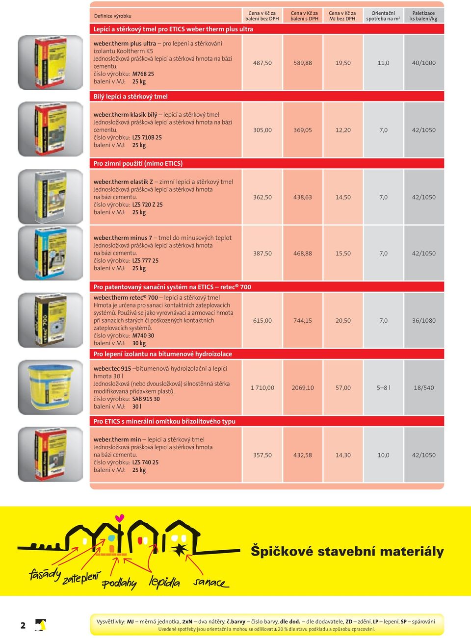 číslo výrobku: M768 25 487,50 589,88 19,50 11,0 40/1000 Bílý lepící a stěrkový tmel weber.therm klasik bílý lepicí a stěrkový tmel Jednosložková prášková lepicí a stěrková hmota na bázi cementu.