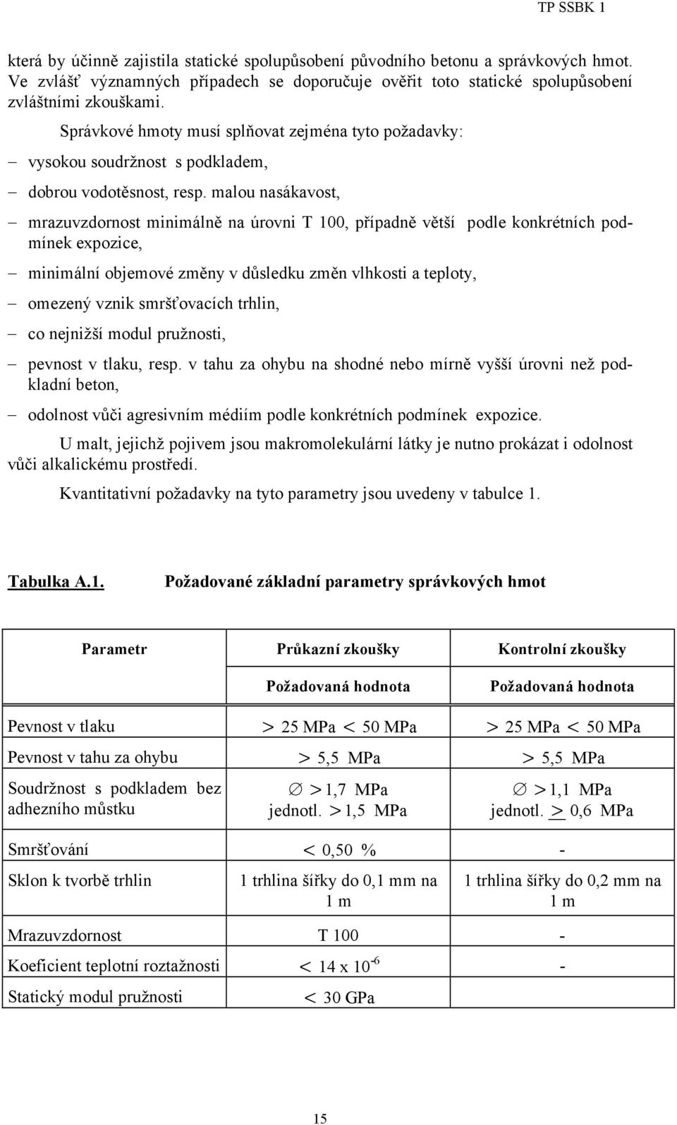 malou nasákavost, mrazuvzdornost minimálně na úrovni T 100, případně větší podle konkrétních podmínek expozice, minimální objemové změny v důsledku změn vlhkosti a teploty, omezený vznik smršťovacích