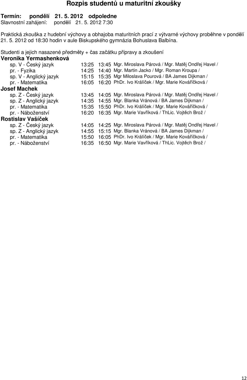 Z - Český jazyk 13:45 14:05 Mgr. Miroslava Párová / Mgr. Matěj Ondřej Havel / sp. Z - Anglický jazyk 14:35 14:55 Mgr. Blanka Vránová / BA James Dijkman / pr. - Matematika 15:35 15:50 PhDr.