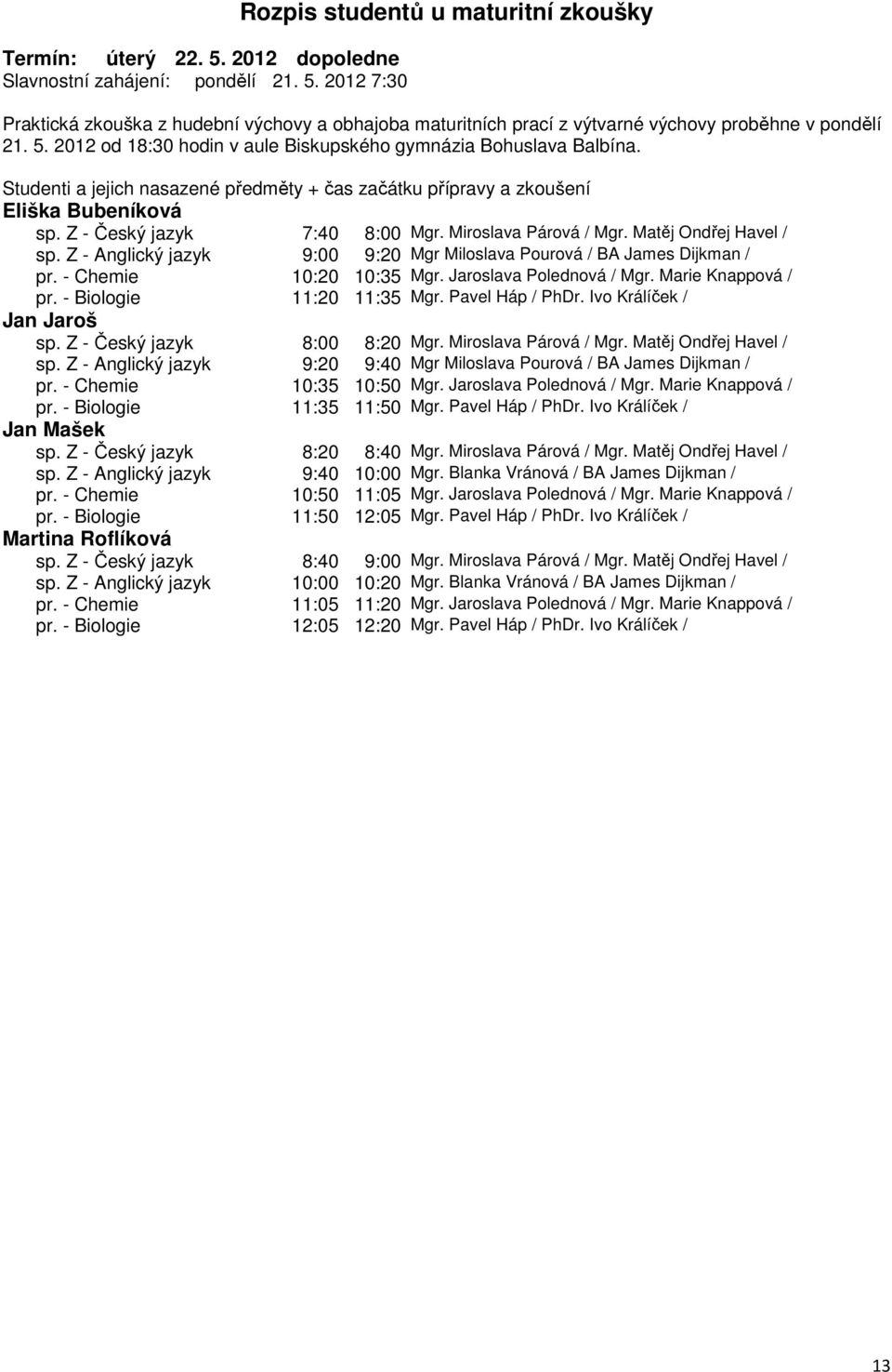 Ivo Králíček / Jan Jaroš sp. Z - Český jazyk 8:00 8:20 Mgr. Miroslava Párová / Mgr. Matěj Ondřej Havel / sp. Z - Anglický jazyk 9:20 9:40 Mgr Miloslava Pourová / BA James Dijkman / pr.