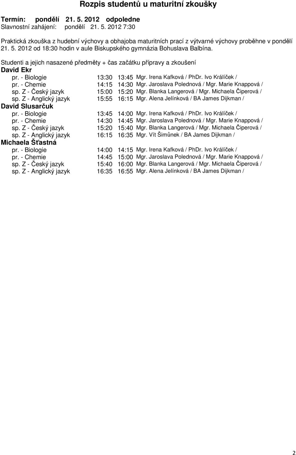 - Biologie 13:45 14:00 Mgr. Irena Kafková / PhDr. Ivo Králíček / pr. - Chemie 14:30 14:45 Mgr. Jaroslava Polednová / Mgr. Marie Knappová / sp. Z - Český jazyk 15:20 15:40 Mgr. Blanka Langerová / Mgr.