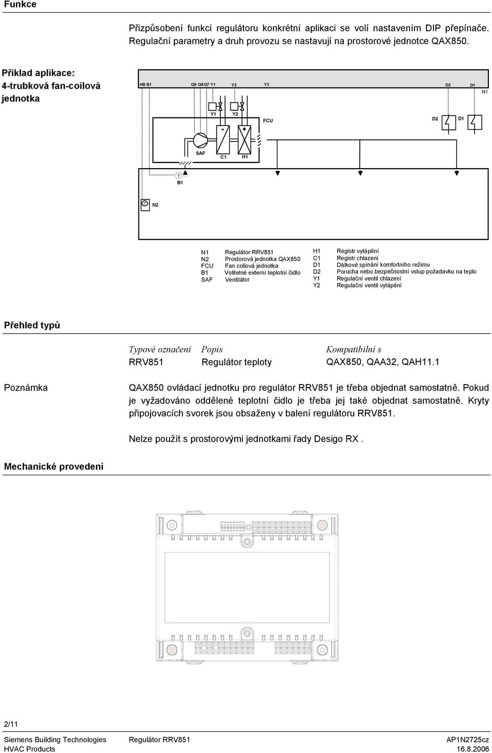 Volitelné externí teplotní čidlo SAF Ventilátor H1 Registr vytápění C1 Registr chlazení D1 Dálkové spínání komfortního režimu D2 Porucha nebo bezpečnostní vstup požadavku na teplo Y1 Regulační ventil