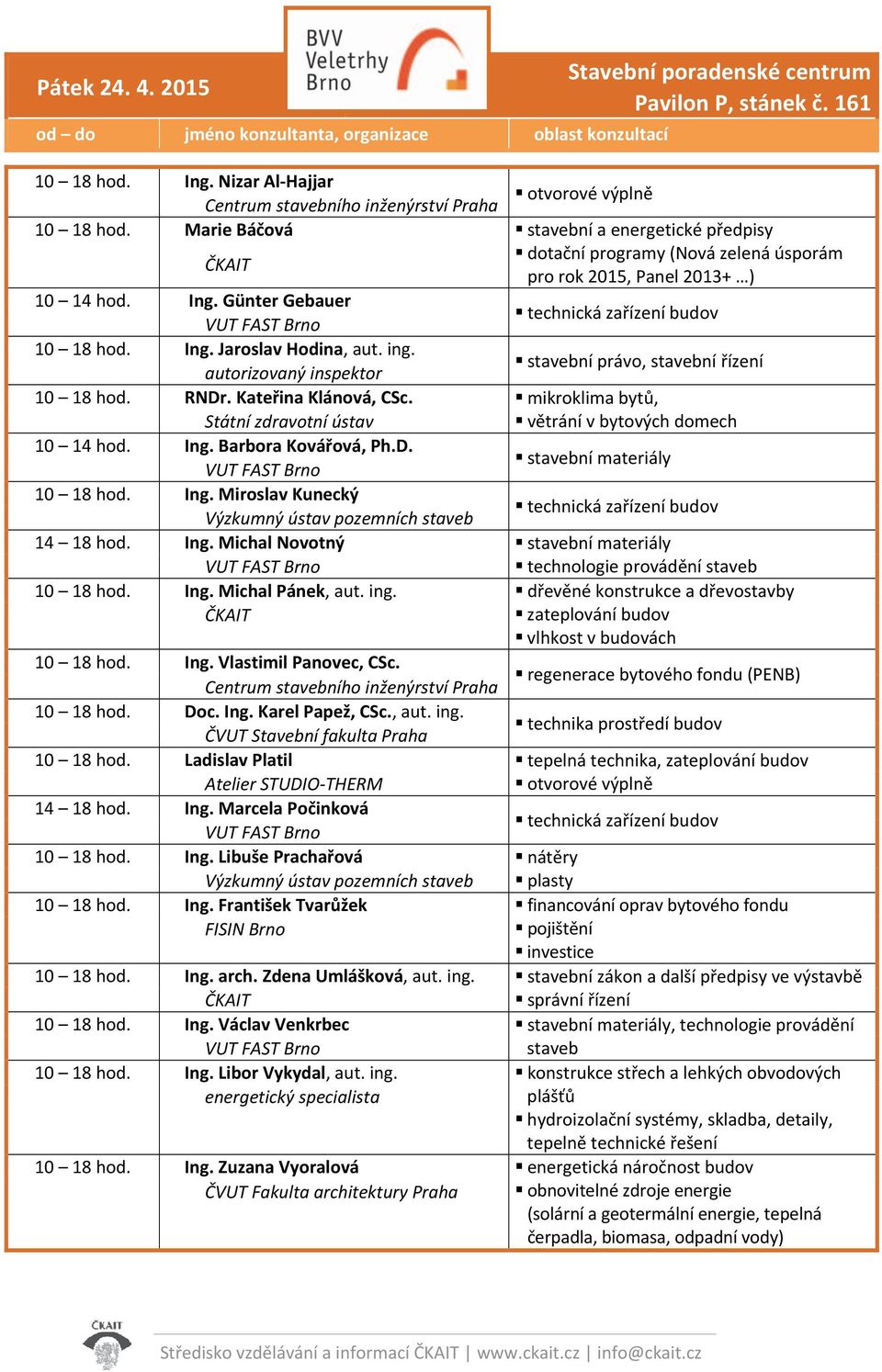 regenerace bytového fondu (PENB) 14 18 hod. Ing. Marcela Počinková 10 18 hod. Ing. Libuše Prachařová nátěry plasty pojištění 10 18 hod. Ing. Václav Venkrbec, technologie provádění staveb 10 18 hod.