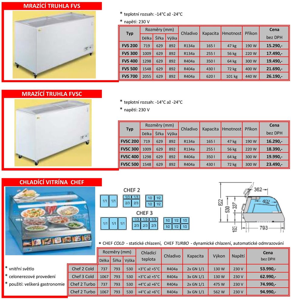 690,- MRAZÍCÍ TRUHLA FVSC * teplotní rozsah: -14 C až -24 C * napětí: Typ Hmotnost FVSC 200 719 629 892 R134a 165 l 47 kg 190 W 16.290,- FVSC 300 1009 629 892 R134a 255 l 56 kg 220 W 18.