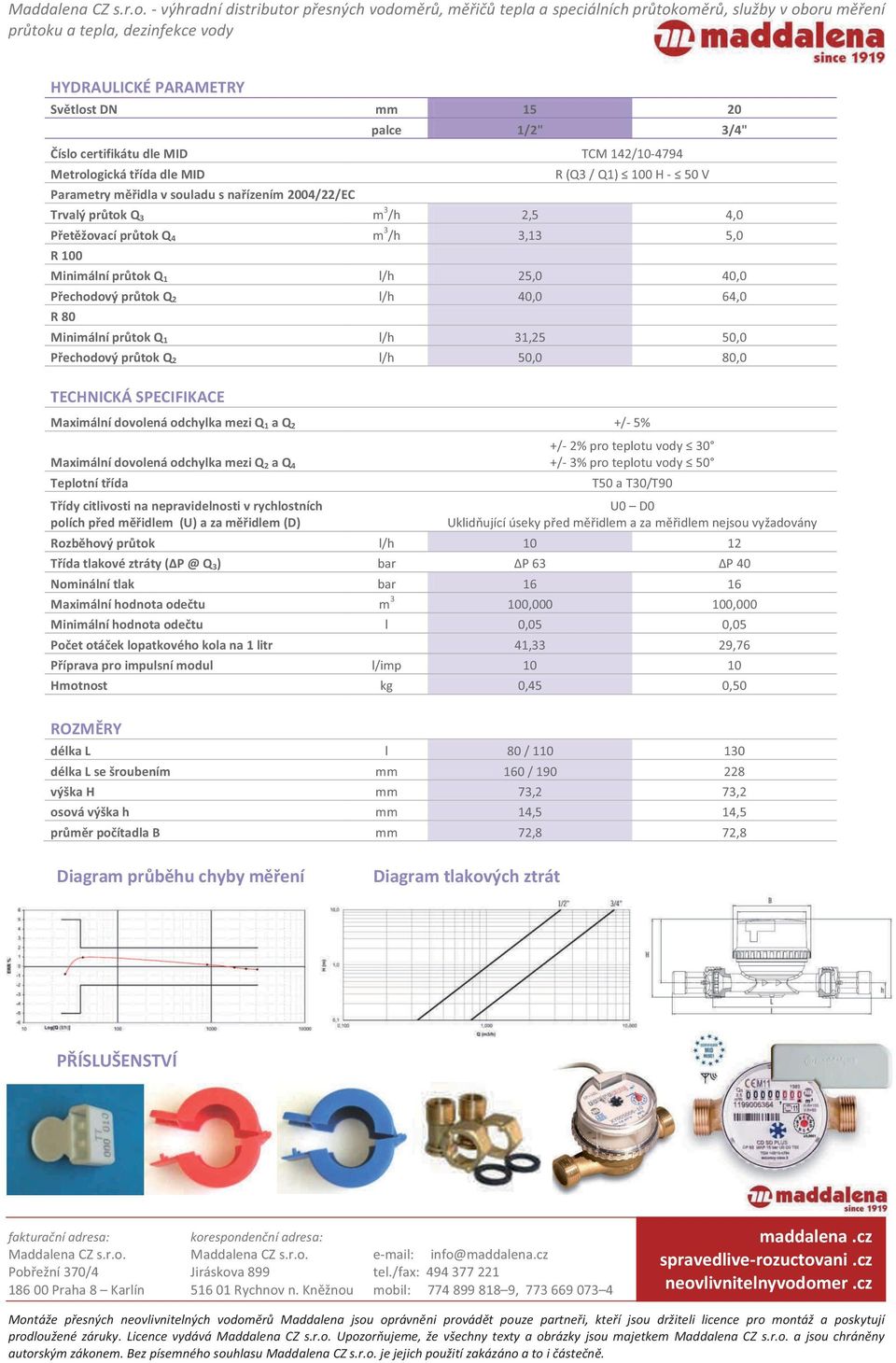 Číslo certifikátu dle MID TCM 142/10-4794 Metrologická třída dle MID Parametry měřidla v souladu s nařízením 2004/22/EC R (Q3 / Q1) 100 H - 50 V Trvalý průtok Q 3 m 3 /h 2,5 4,0 Přetěžovací průtok Q