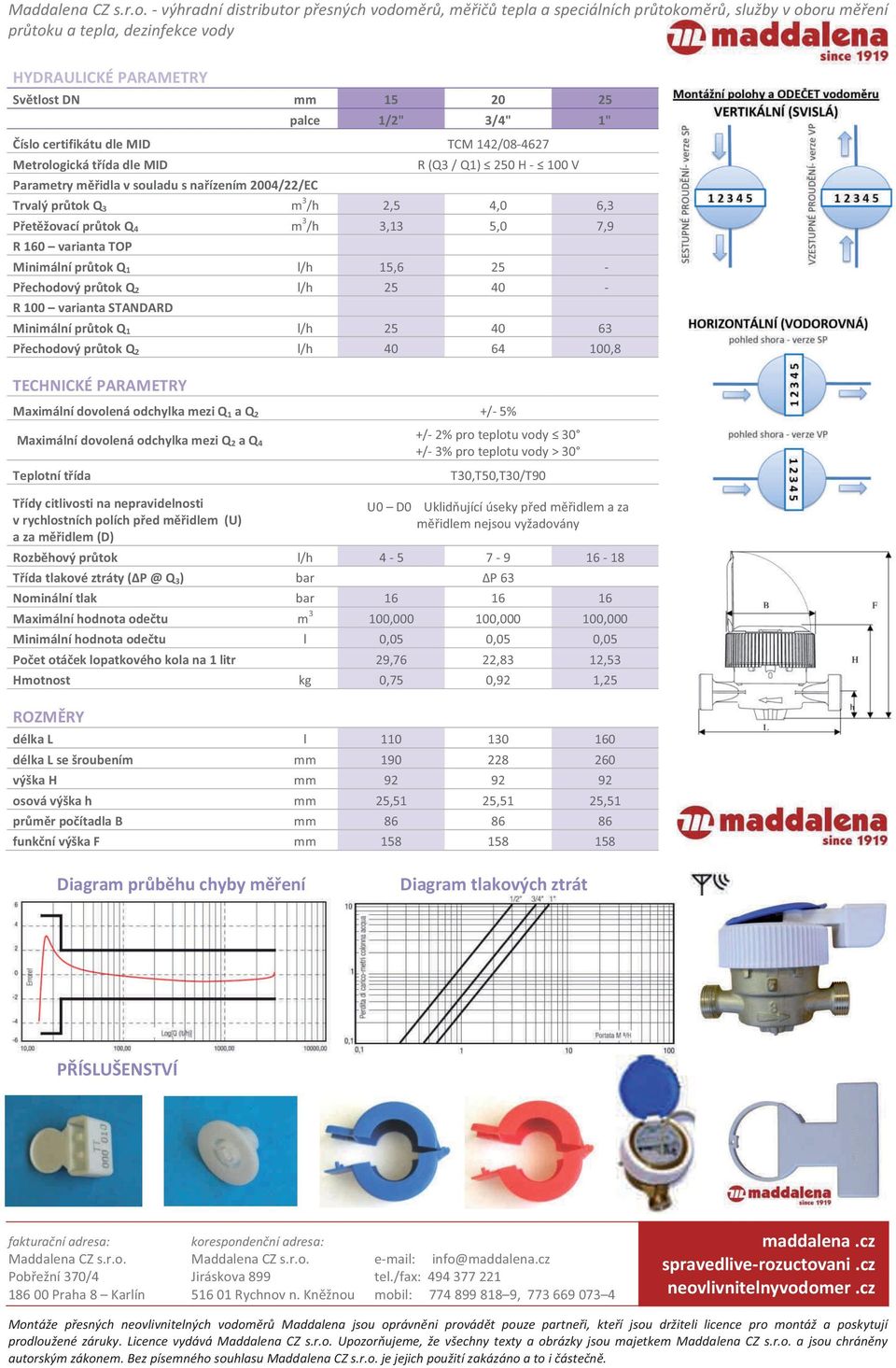 1" Číslo certifikátu dle MID TCM 142/08-4627 Metrologická třída dle MID R (Q3 / Q1) 250 H - 100 V Parametry měřidla v souladu s nařízením 2004/22/EC Trvalý průtok Q 3 m 3 /h 2,5 4,0 6,3 Přetěžovací