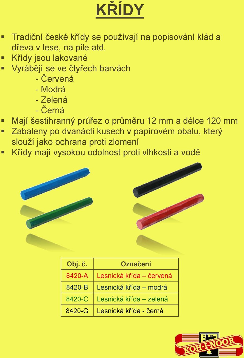 12 mm a délce 120 mm Zabaleny po dvanácti kusech v papírovém obalu, který slouží jako ochrana proti zlomení Křídy mají