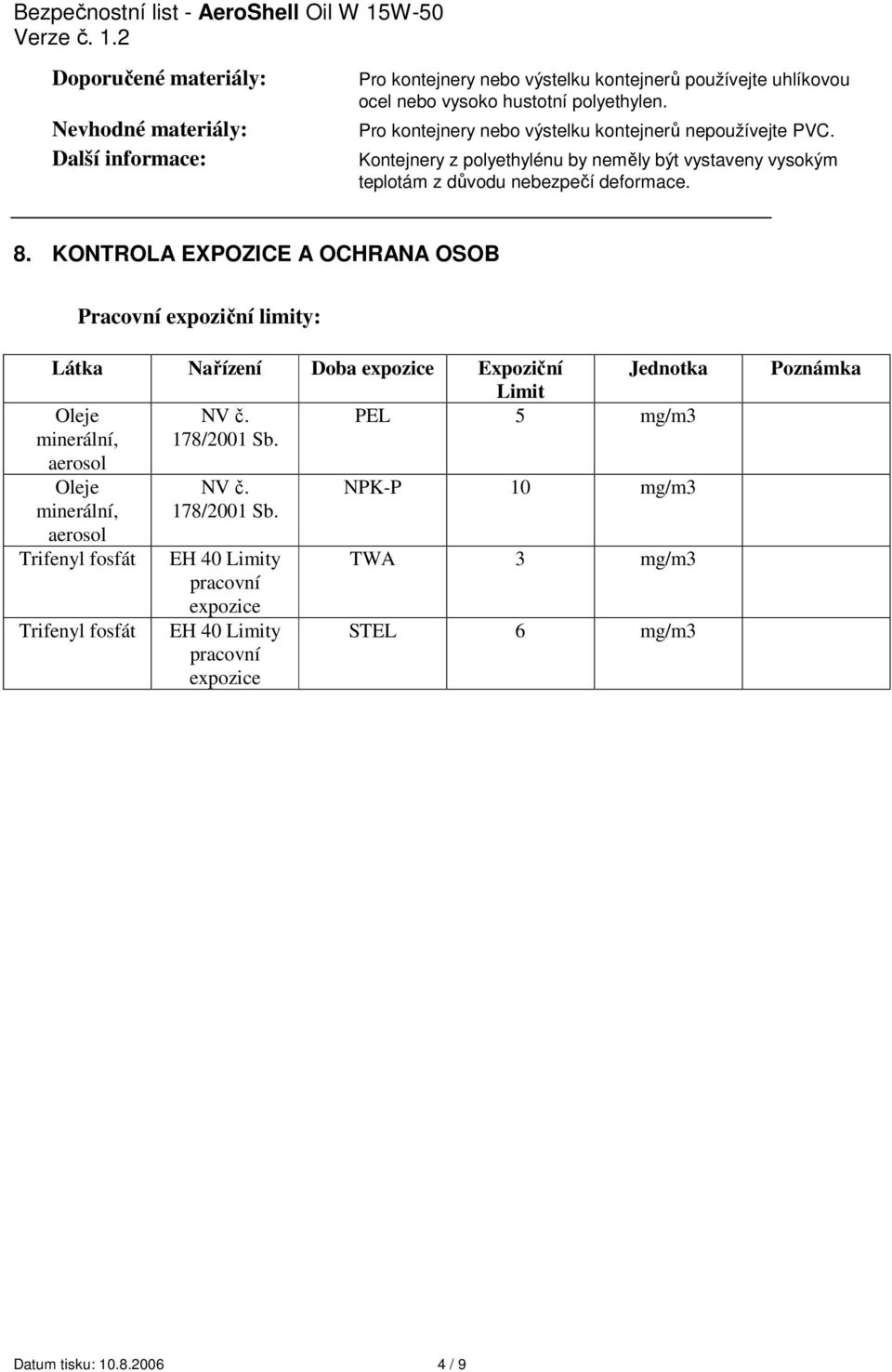 KONTROLA EXPOZICE A OCHRANA OSOB Pracovní expoziční limity: Látka Nařízení Doba expozice Expoziční Limit Jednotka Oleje NV č. PEL 5 mg/m3 minerální, 178/2001 Sb.