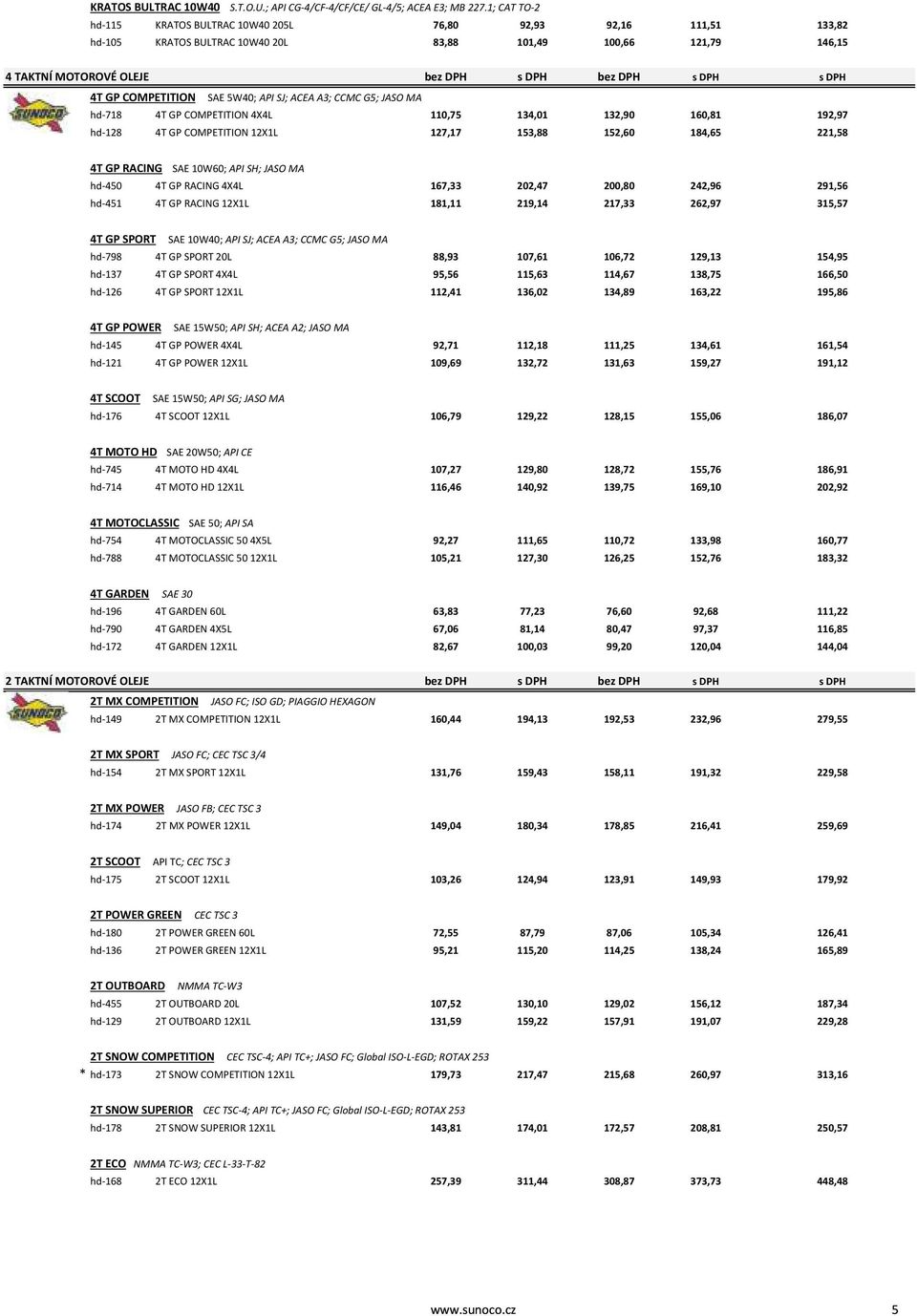 COMPETITION SAE 5W40; API SJ; ACEA A3; CCMC G5; JASO MA hd-718 4T GP COMPETITION 4X4L 110,75 134,01 132,90 160,81 hd-128 4T GP COMPETITION 12X1L 127,17 153,88 152,60 184,65 192,97 221,58 4T GP RACING