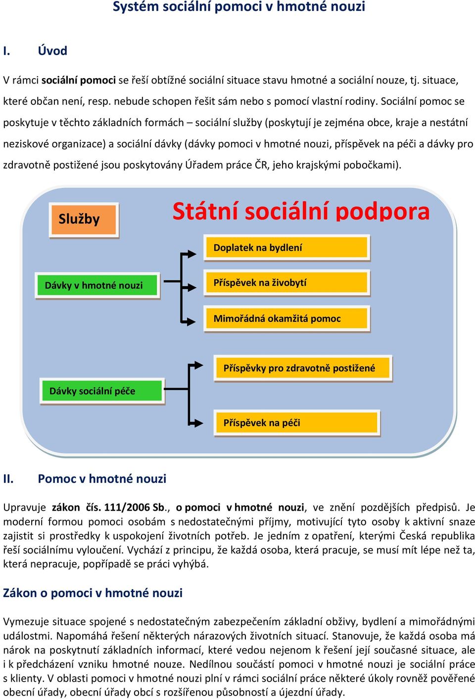 Sociální pomoc se poskytuje v těchto základních formách sociální služby (poskytují je zejména obce, kraje a nestátní neziskové organizace) a sociální dávky (dávky pomoci v hmotné nouzi, příspěvek na