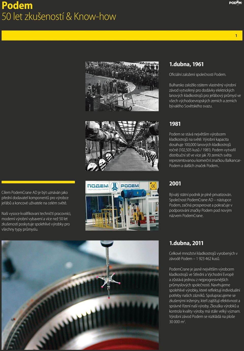 1981 Podem se stává největším výrobcem kladkostrojů na světě. Výrobní kapacita dosahuje 100,000 lanových kladkostrojů ročně (102,505 kusů / 1981).