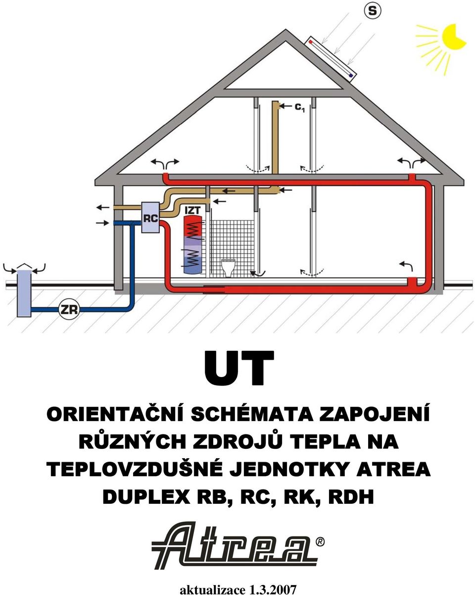 TEPLOVZDUŠNÉ JEDNOTKY ATREA