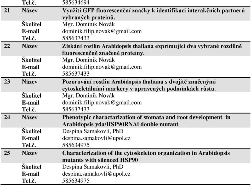 585637433 23 Název Pozorování rostlin Arabidopsis thaliana s dvojitě značenými cytoskeletálními markery v upravených podmínkách růstu.