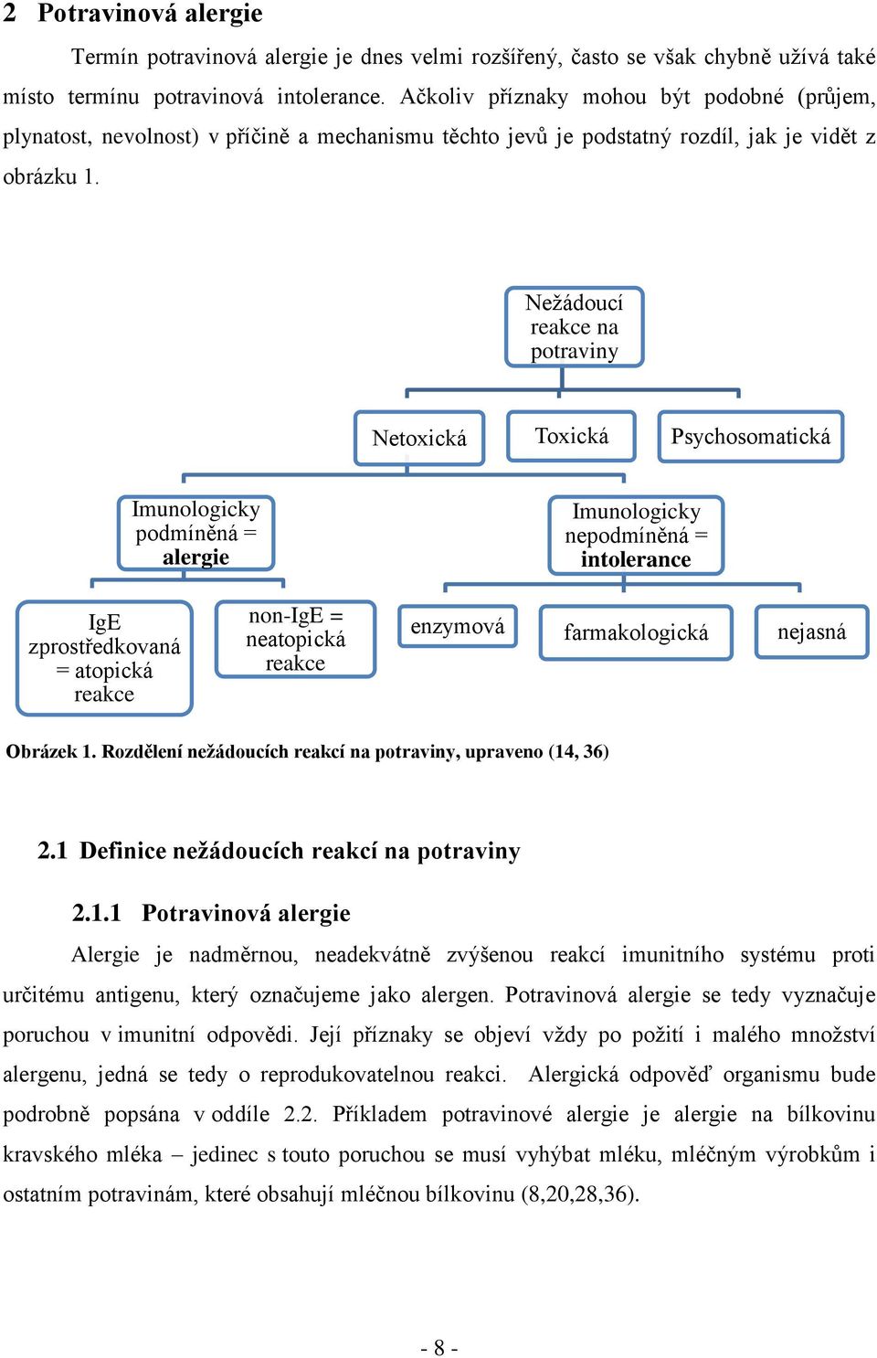 Nežádoucí reakce na potraviny Netoxická Toxická Psychosomatická Imunologicky podmíněná = alergie Imunologicky nepodmíněná = intolerance IgE zprostředkovaná = atopická reakce non-ige = neatopická