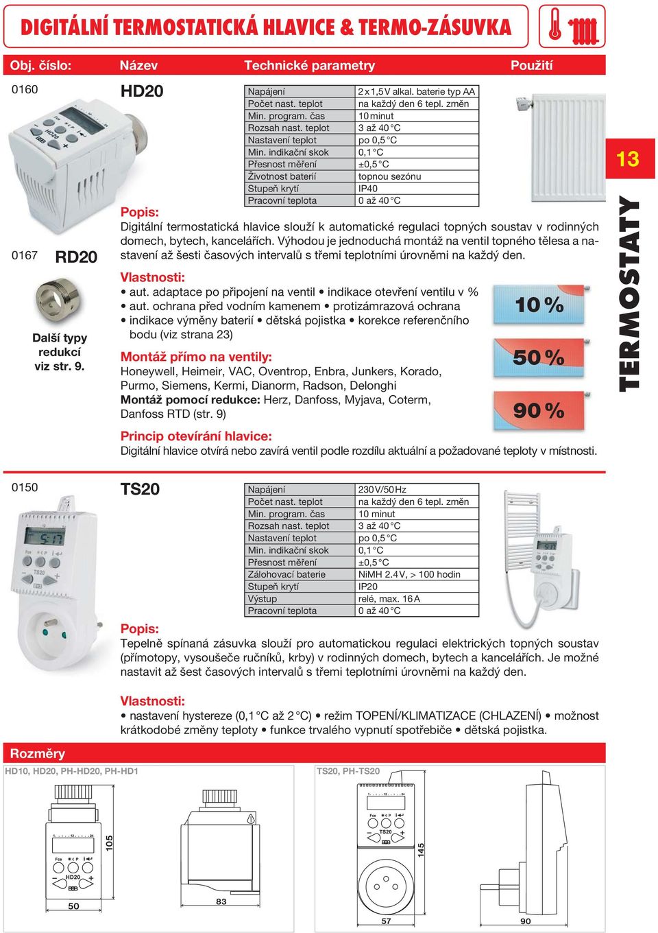 teplot 3 až 40 C Nastavení teplot po 0,5 C Životnost baterií topnou sezónu IP40 Pracovní teplota 0 až 40 C Digitální termostatická hlavice slouží k automatické regulaci topných soustav v rodinných