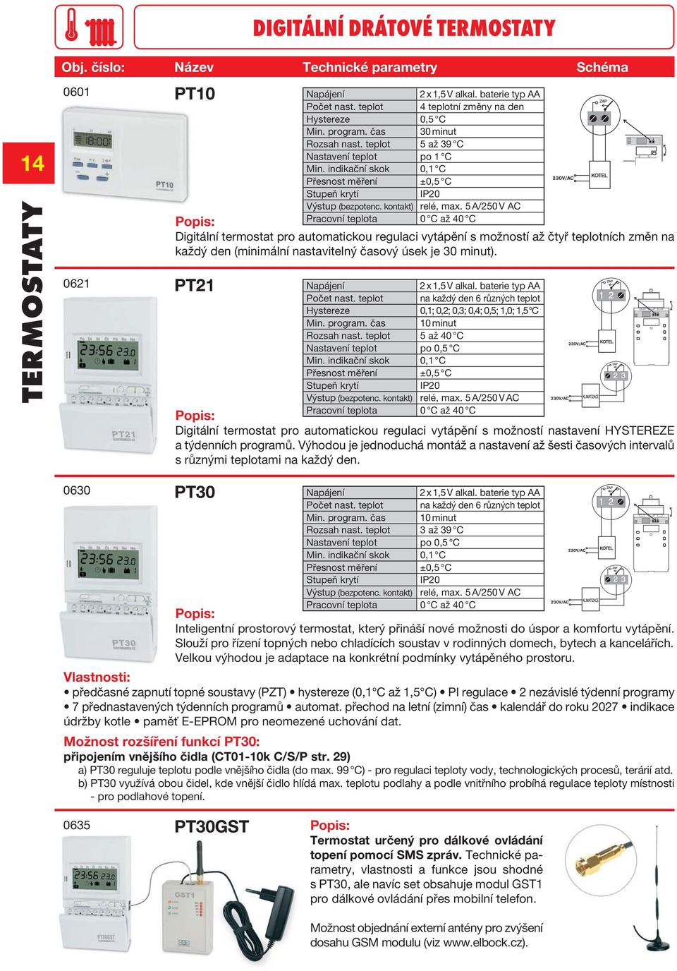 5 A/250 V AC Pracovní teplota 0 C až 40 C Digitální termostat pro automatickou regulaci vytápění s možností až čtyř teplotních změn na každý den (minimální nastavitelný časový úsek je 30 minut).