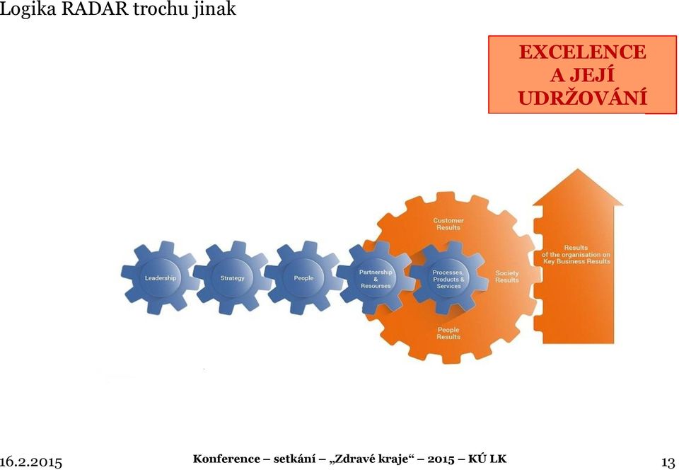 16.2.2015 Konference