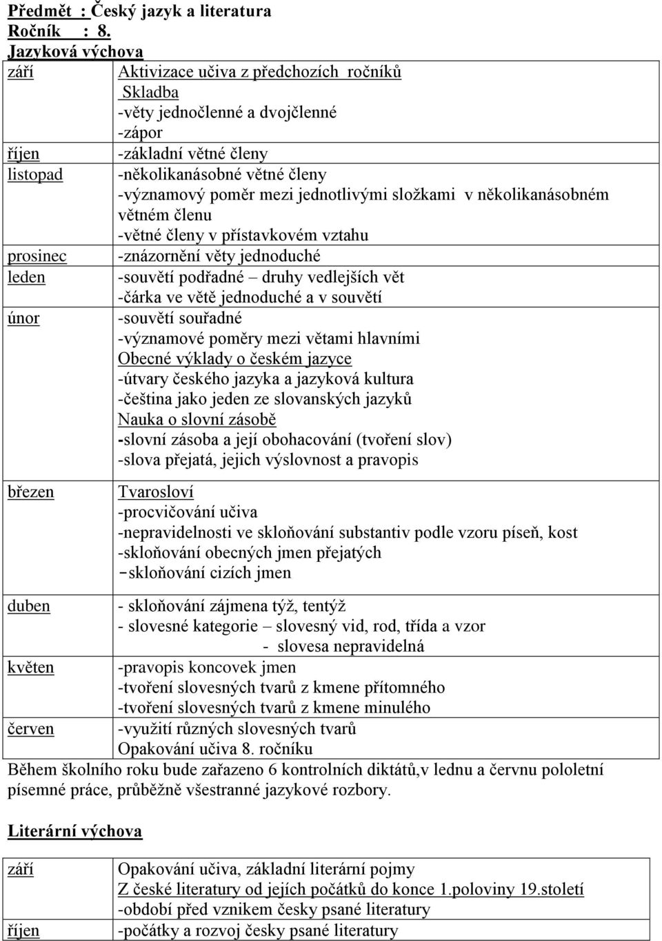 několikanásobném větném členu -větné členy v přístavkovém vztahu -znázornění věty jednoduché -souvětí podřadné druhy vedlejších vět -čárka ve větě jednoduché a v souvětí -souvětí souřadné -významové