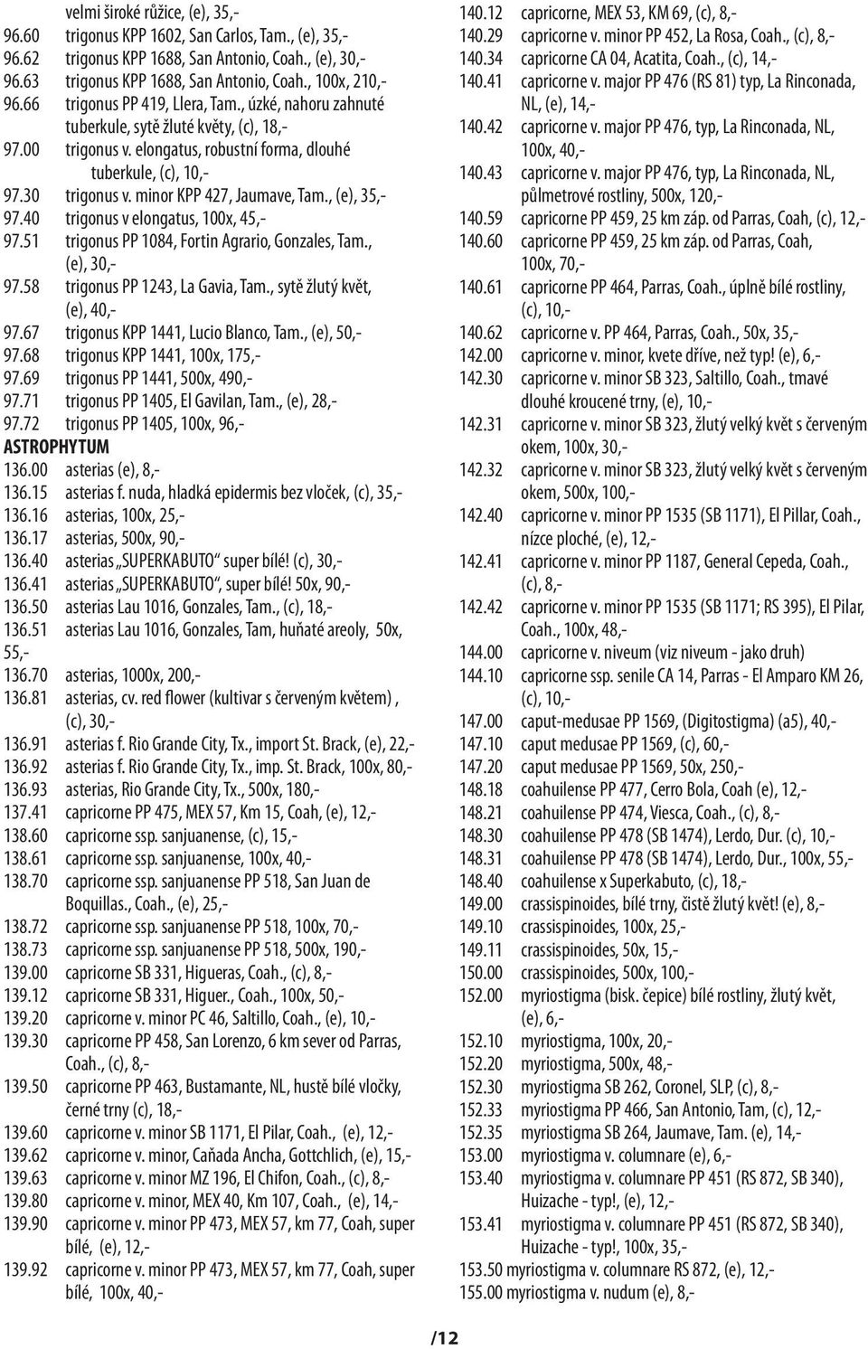 minor KPP 427, Jaumave, Tam., (e), 35,- 97.40 trigonus v elongatus, 100x, 45,- 97.51 trigonus PP 1084, Fortin Agrario, Gonzales, Tam., (e), 30,- 97.58 trigonus PP 1243, La Gavia, Tam.