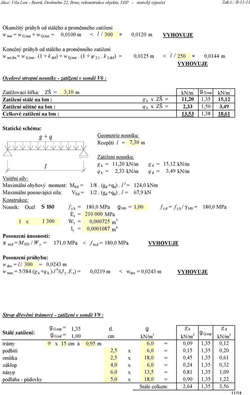 k 2,def ) = 0,0125 m < l / 250 = 0,0144 m VYHOVUJE Ocelové stropní nosníky - zatížení v sondě V6 : Zatěžovací šířka: ZŠ = 3,10 m Zatížení stálé na bm : g k x ZŠ = 11,20 1,35 15,12 Zatížení užitné na