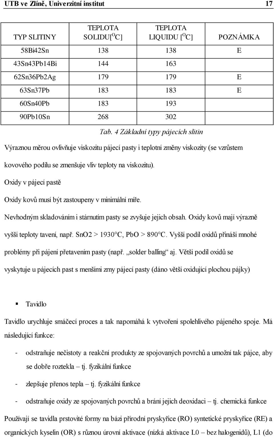 4 Základní typy pájecích slitin Výraznou měrou ovlivňuje viskozitu pájecí pasty i teplotní změny viskozity (se vzrůstem kovového podílu se zmenšuje vliv teploty na viskozitu).