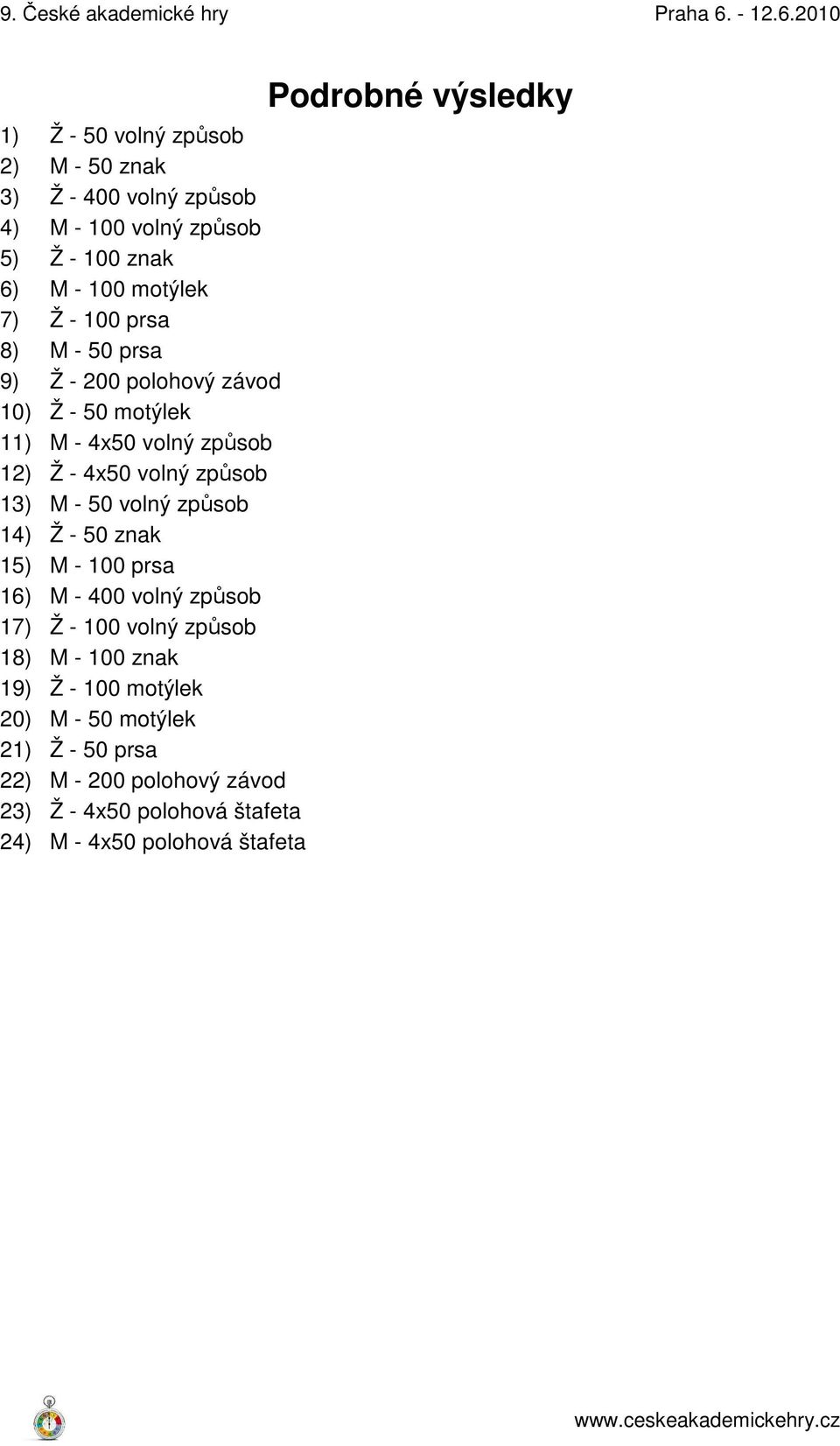 2010 1) Ž - 50 volný způsob 2) M - 50 znak 3) Ž - 400 volný způsob 4) M - 100 volný způsob 5) Ž - 100 znak 6) M - 100 motýlek 7) Ž - 100 prsa 8) M -