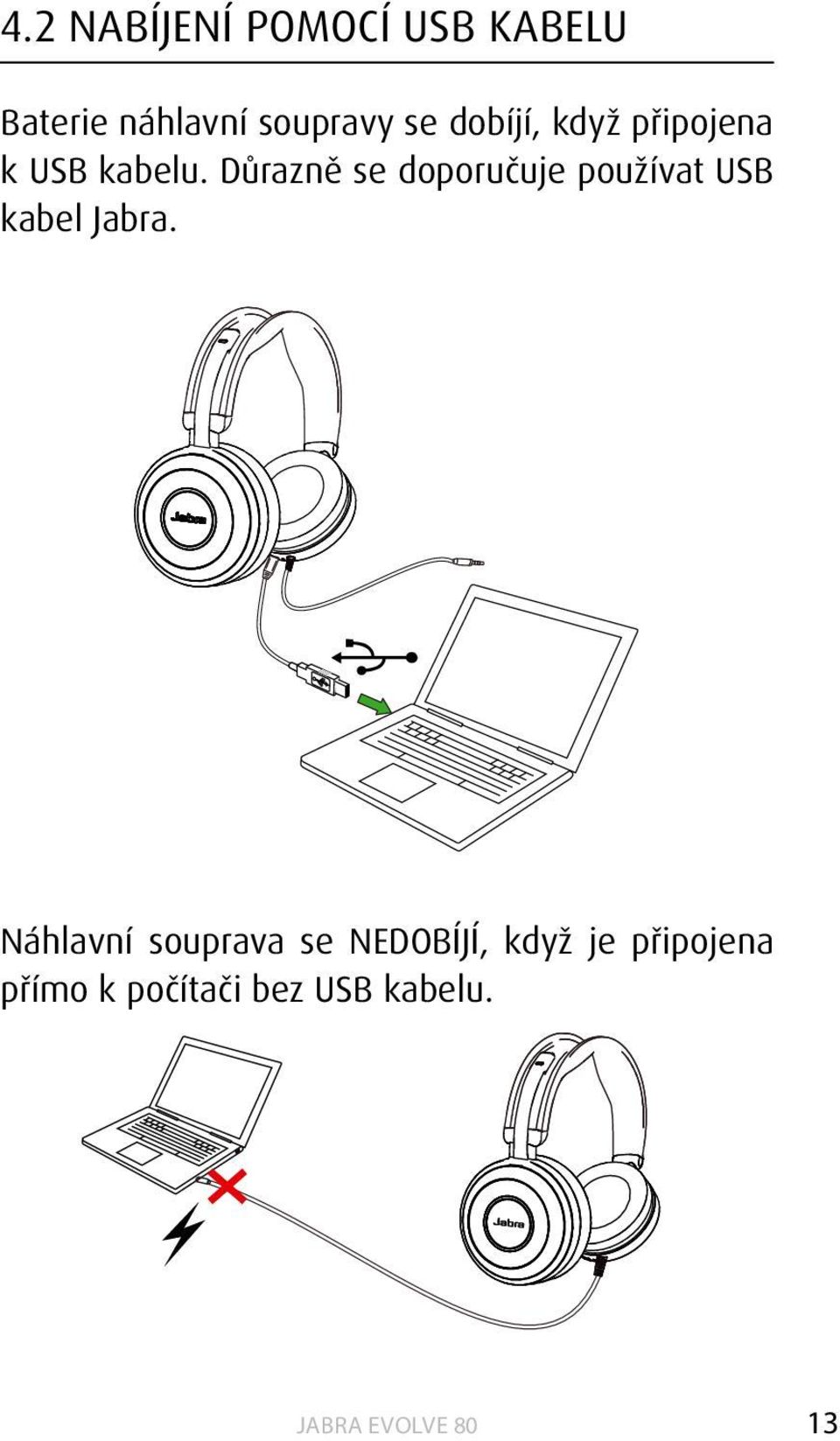 Důrazně se doporučuje používat USB kabel Jabra.