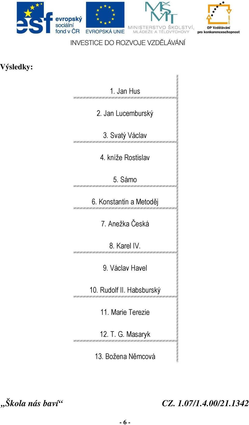 Anežka Česká 8. Karel IV. 9. Václav Havel 10. Rudolf II.