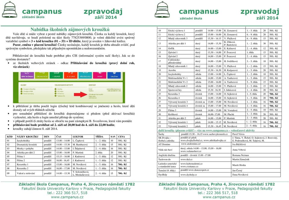 třída 20 500,- Kč dítě navštěvuje, se hradí pololetně na účet školy 77825369/0800, je velmi důležité uvést správný 12 Mladý zdravotník 3 pondělí 15,30 16.15 V. Plačková 6. - 9.