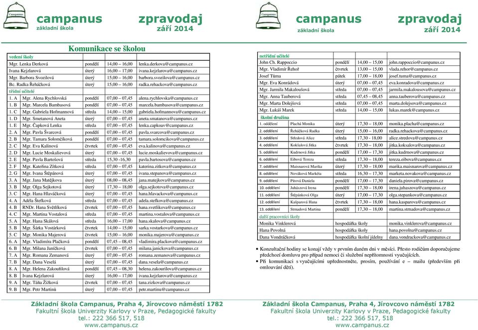 rychlovska@campanus.cz 1. B Mgr. Marcela Bambasová pondělí 07,00 07,45 marcela.bambasova@campanus.cz 1. C Mgr. Gabriela Hofmannová středa 14,00 15,00 gabriela.hofmannova@campanus.cz 1. D Mgr.