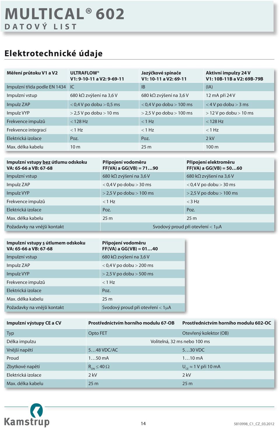 > 10 ms > 2,5 V po dobu > 100 ms > 12 V po dobu > 10 ms Frekvence impulzů < 128 Hz < 1 Hz < 128 Hz Frekvence integrací < 1 Hz < 1 Hz < 1 Hz Elektrická izolace Poz. Poz. 2 kv Max.