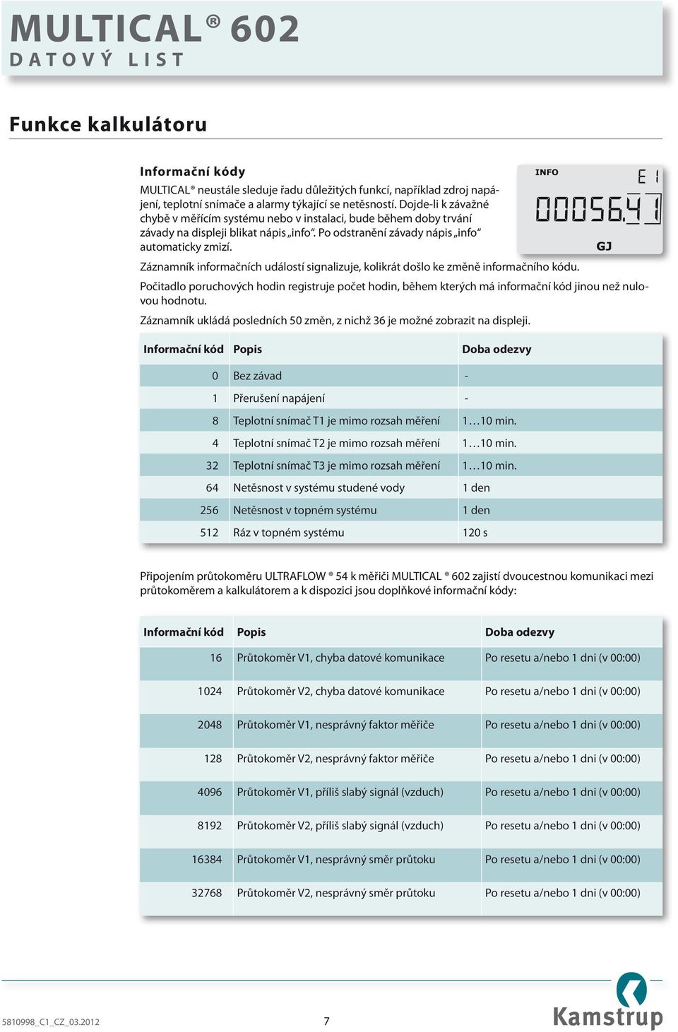 Záznamník informačních událostí signalizuje, kolikrát došlo ke změně informačního kódu. Počitadlo poruchových hodin registruje počet hodin, během kterých má informační kód jinou než nulovou hodnotu.