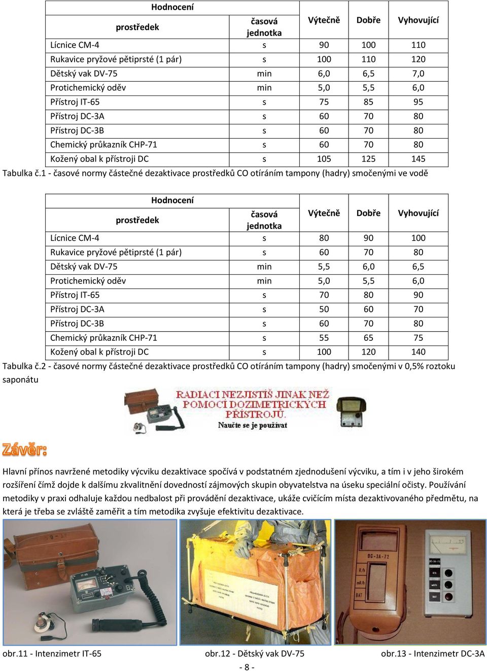 1 - časové normy částečné dezaktivace prostředků CO otíráním tampony (hadry) smočenými ve vodě Hodnocení časová Výtečně Dobře Vyhovující prostředek jednotka Lícnice CM-4 s 80 90 100 Rukavice pryžové