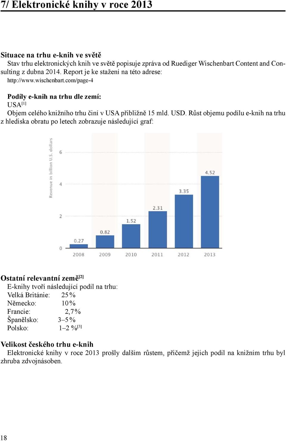Růst objemu podílu e-knih na trhu z hlediska obratu po letech zobrazuje následující graf: Ostatní relevantní země [2] E-knihy tvoří následující podíl na trhu: Velká Británie: 25 %